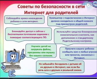 ПАМЯТКА ДЛЯ РОДИТЕЛЕЙ ПО БЕЗОПАСНОСТИ НЕСОВЕРШЕННОЛЕТНИХ В СЕТИ ИНТЕРНЕТ ПАМЯТКА ДЛЯ РОДИТЕЛЕЙ ПО БЕЗОПАСНОСТИ НЕСОВЕРШЕННОЛЕТНИХ В СЕТИ ИНТЕРНЕТ.